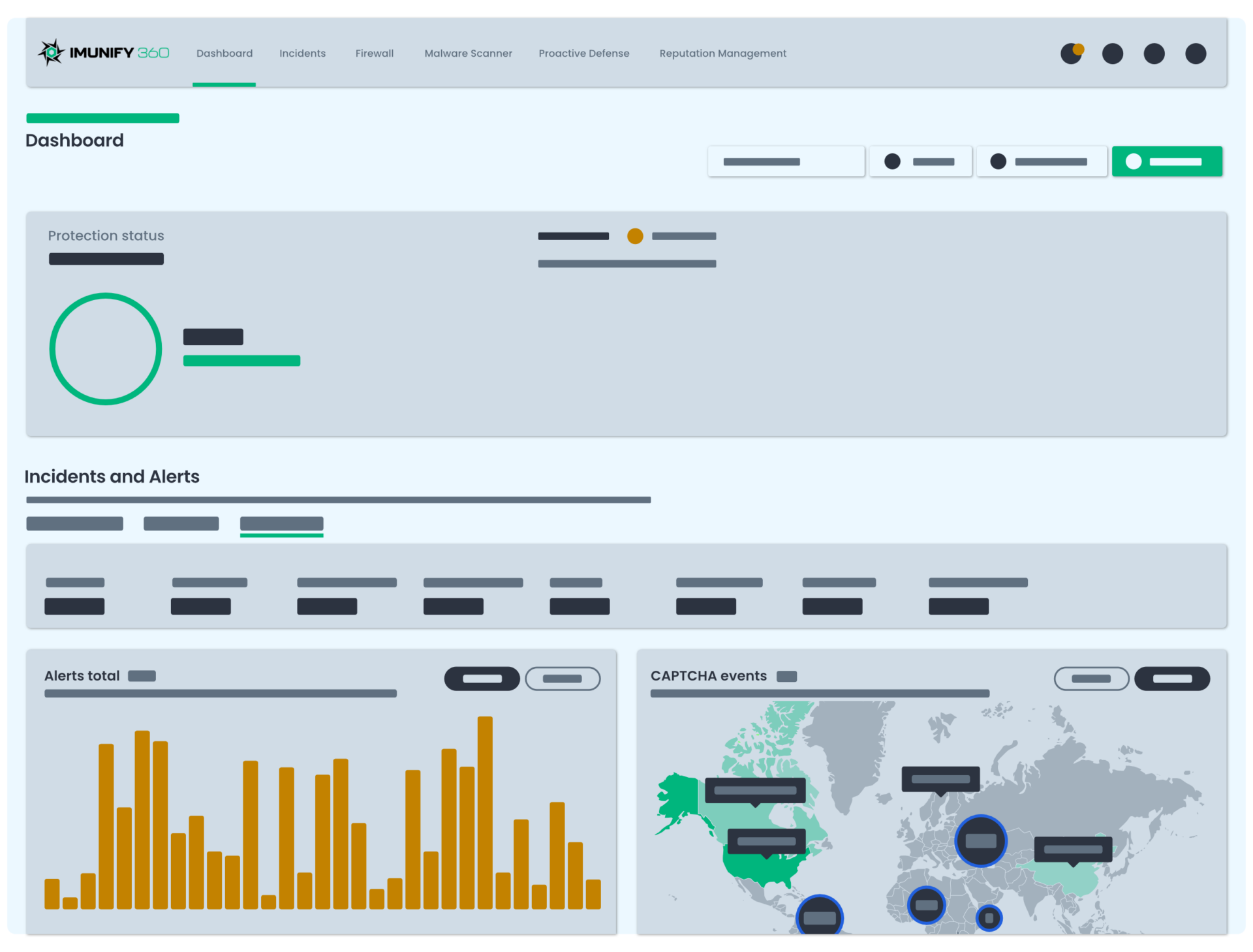 Imunify360 security dashboard showing website protection status, incidents and alerts, firewall activity, malware scanning, and global CAPTCHA events displayed with charts and a world map.