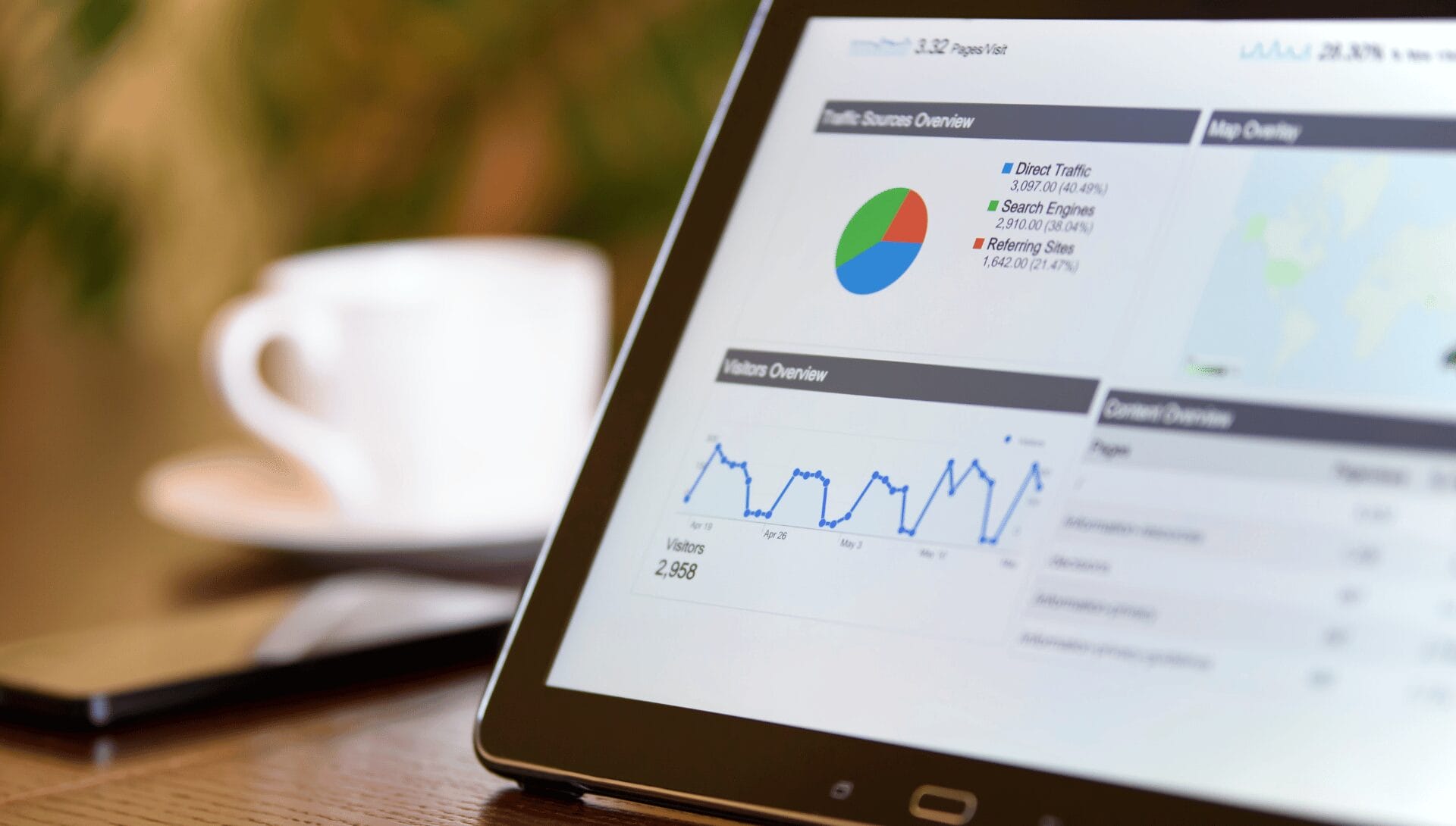 Close-up of a tablet showing a website analytics dashboard with charts and traffic sources, with a coffee cup blurred in the background.